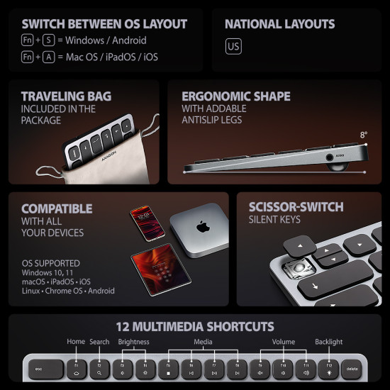 KEYBOARD + I/O HUB 9IN1/0.6M HMC-KB-US AXAGON KEYBOARD + I/O HUB 9IN1/0.6M HMC-KB-US AXAGON