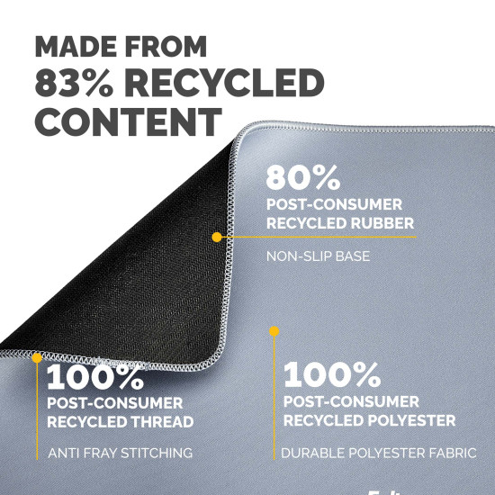 (New)  Breyta XL Mousepad Marine