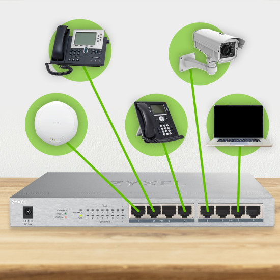 Zyxel GS1008HP Unmanaged Gigabit Ethernet (10/100/1000) Power over Ethernet (PoE) Grey Zyxel GS1008HP Unmanaged Gigabit Ethernet (10/100/1000) Power over Ethernet (PoE) Grey