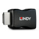 HDMI 10.2G EDID Emulator HDMI 10.2G EDID Emulator