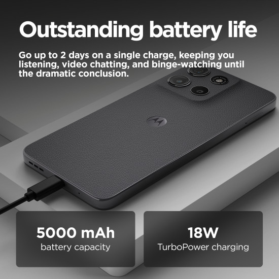 Motorola moto g15 17.1 cm (6.72") Dual SIM Android 15 4G USB Type-C 4 GB 128 GB 5200 mAh Grey Motorola moto g15 17.1 cm (6.72") Dual SIM Android 15 4G USB Type-C 4 GB 128 GB 5200 mAh Grey