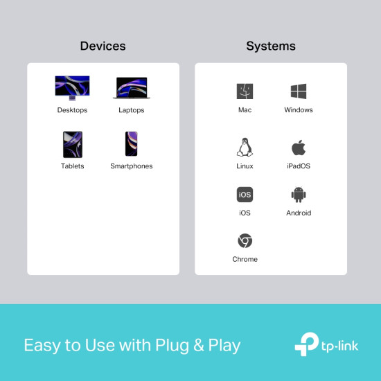 TP-Link UH3020C interface hub USB Type-C 5000 Mbit/s Grey TP-Link UH3020C interface hub USB Type-C 5000 Mbit/s Grey