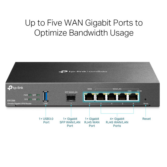 NET ROUTER 1000M 5PORT VPN/OMADA ER7206 TP-LINK NET ROUTER 1000M 5PORT VPN/OMADA ER7206 TP-LINK