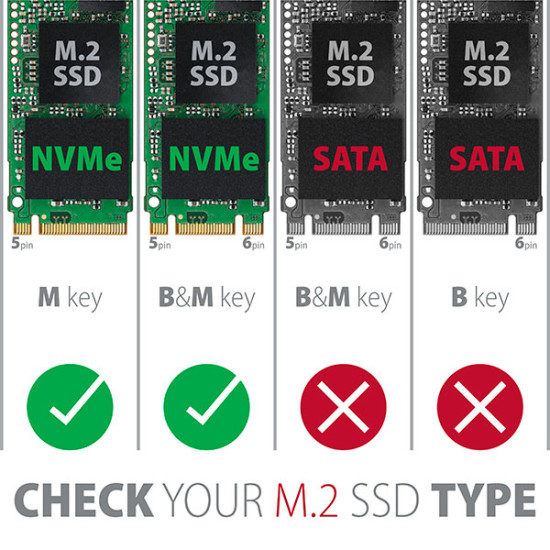 PCEM2-S PCIe x16 - M.2 NVMe M-key slot adapter, w. passive alu heatsink