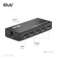 1 to 4 HDMI™ Splitter 4K120Hz 1 to 4 HDMI™ Splitter 4K120Hz