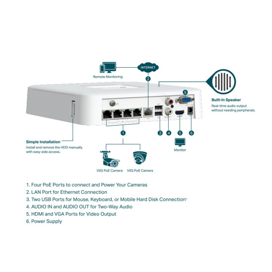 NVR1104H-4P NVR1104H-4P