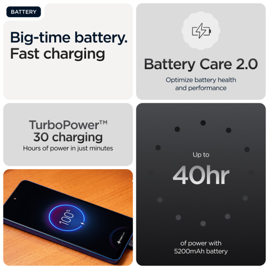 moto g56 5G