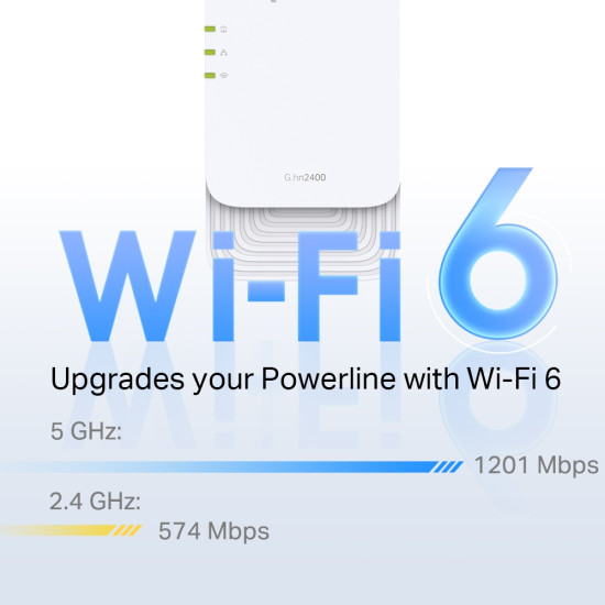 G.hn2400 Powerline AX1800 Wi-Fi 6 Kit G.hn2400 Powerline AX1800 Wi-Fi 6 Kit