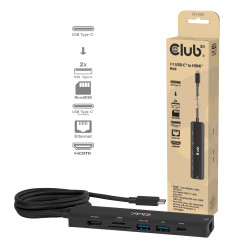 7-1 USB-C® to HDMI™ Hub