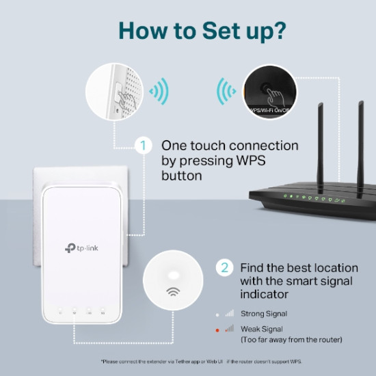 WRL RANGE EXTENDER 1200MBPS/RE300 TP-LINK WRL RANGE EXTENDER 1200MBPS/RE300 TP-LINK