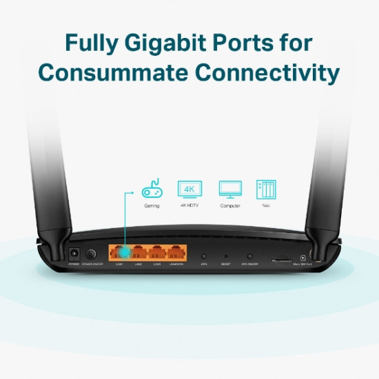 4G+ Cat6 AC1200 Wireless Dual Band Gigabit Router 4G+ Cat6 AC1200 Wireless Dual Band Gigabit Router