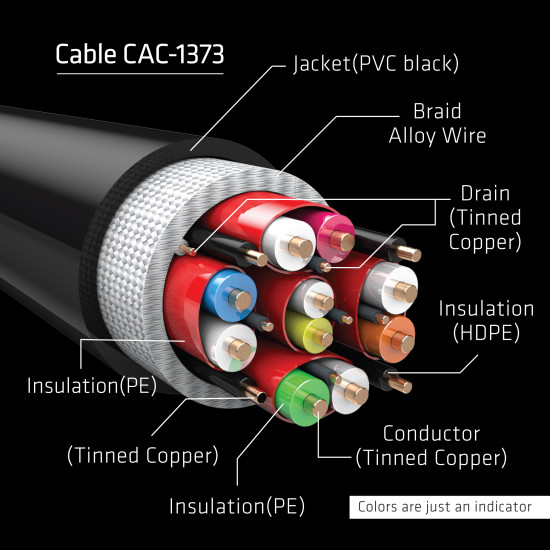 CLUB3D Ultra High Speed HDMI 4K120Hz, 8K60Hz Cable 48Gbps M/M 3 m/ 9.84ft CLUB3D Ultra High Speed HDMI 4K120Hz, 8K60Hz Cable 48Gbps M/M 3 m/ 9.84ft