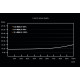 System Power 9 | 400W CM System Power 9 | 400W CM