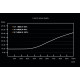 System Power 9 | 700W CM System Power 9 | 700W CM