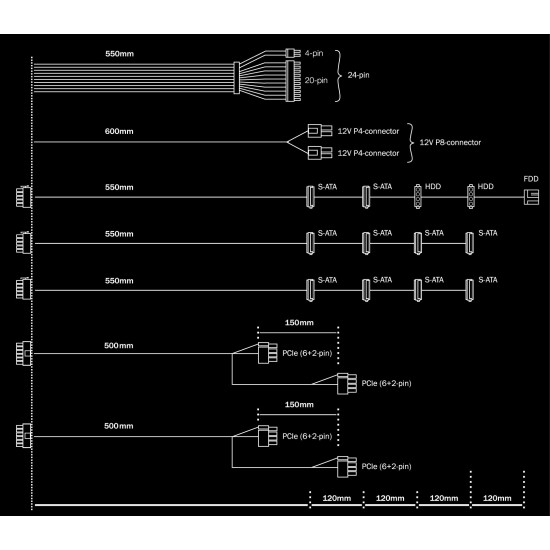 System Power 9 | 700W CM System Power 9 | 700W CM