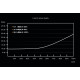 System Power 9 | 600W CM System Power 9 | 600W CM
