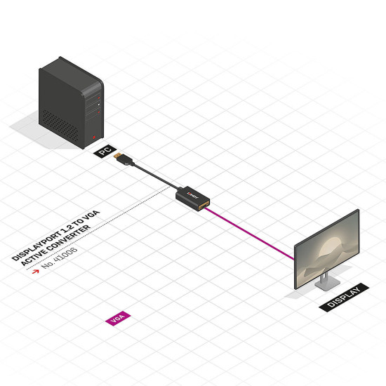 DisplayPort 1.2 to VGA Active Converter DisplayPort 1.2 to VGA Active Converter