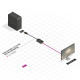 DisplayPort 1.2 to VGA Active Converter DisplayPort 1.2 to VGA Active Converter