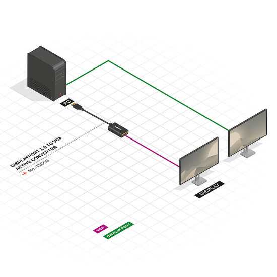 DisplayPort 1.2 to VGA Active Converter DisplayPort 1.2 to VGA Active Converter