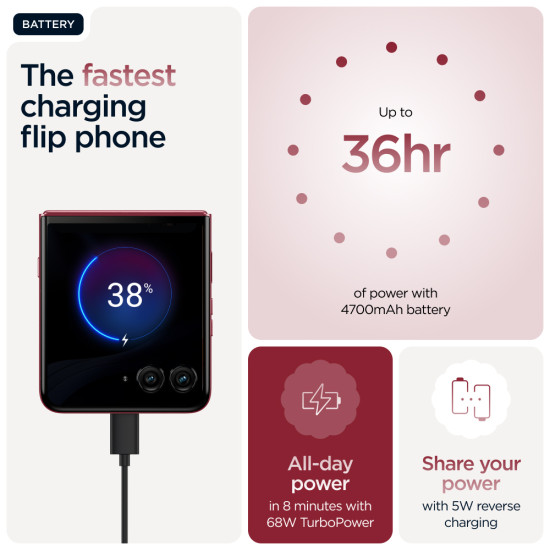 Motorola razr 60 ultra 17.7 cm (6.96") Dual SIM Android 15 5G USB Type-C 16 GB 512 GB 4700 mAh Bordeaux Motorola razr 60 ultra 17.7 cm (6.96") Dual SIM Android 15 5G USB Type-C 16 GB 512 GB 4700 mAh Bordeaux