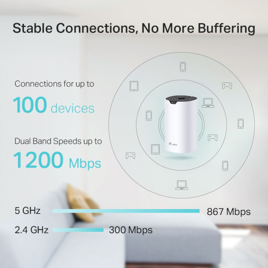 AC1200 Whole Home Mesh Wi-Fi System, 3-Pack AC1200 Whole Home Mesh Wi-Fi System, 3-Pack