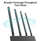 TP-Link AC1900 Wireless MU-MIMO Wi-Fi Router TP-Link AC1900 Wireless MU-MIMO Wi-Fi Router