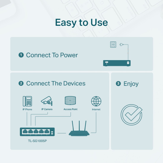 TP-Link TL-SG1005P network switch Unmanaged Gigabit Ethernet (10/100/1000) Power over Ethernet (PoE) Black TP-Link TL-SG1005P network switch Unmanaged Gigabit Ethernet (10/100/1000) Power over Ethernet (PoE) Black
