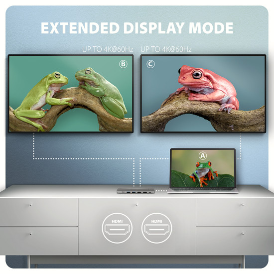 HMC-7HX2 USB-C 5Gbps DUAL 4K DISPLAY 7in1 hub