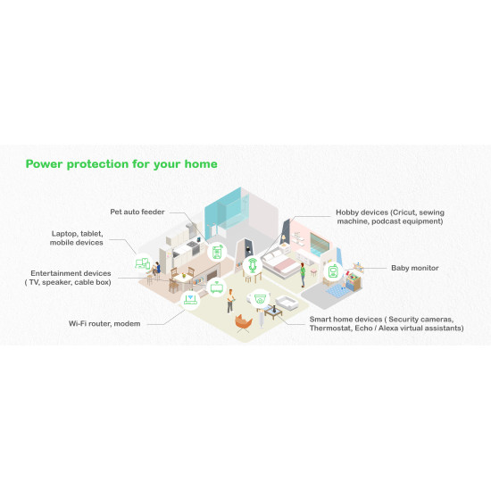 APC Back-UPS, 1050VA/600W Floor/Wall Mount, 230V, 8x Schuko CEE 7/3 outlets, USB Type A+C Port, User Replaceable Battery APC Back-UPS, 1050VA/600W Floor/Wall Mount, 230V, 8x Schuko CEE 7/3 outlets, USB Type A+C Port, User Replaceable Battery