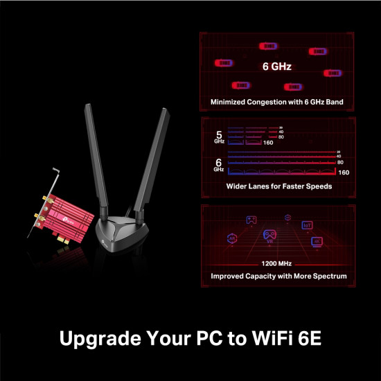 TP-Link AXE5400 Wi-Fi 6E Bluetooth 5.2 PCIe Adapter TP-Link AXE5400 Wi-Fi 6E Bluetooth 5.2 PCIe Adapter