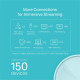 TP-Link AX1800 Whole Home Mesh Wi-Fi 6 System, 2-Pack TP-Link AX1800 Whole Home Mesh Wi-Fi 6 System, 2-Pack