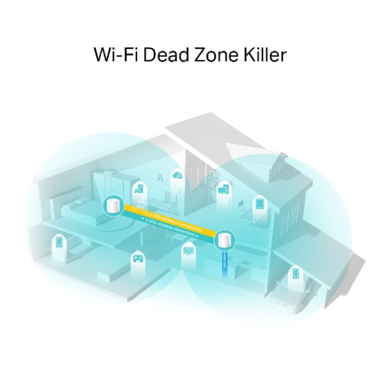 TP-Link AX1800 Whole Home Mesh Wi-Fi 6 System, 2-Pack TP-Link AX1800 Whole Home Mesh Wi-Fi 6 System, 2-Pack