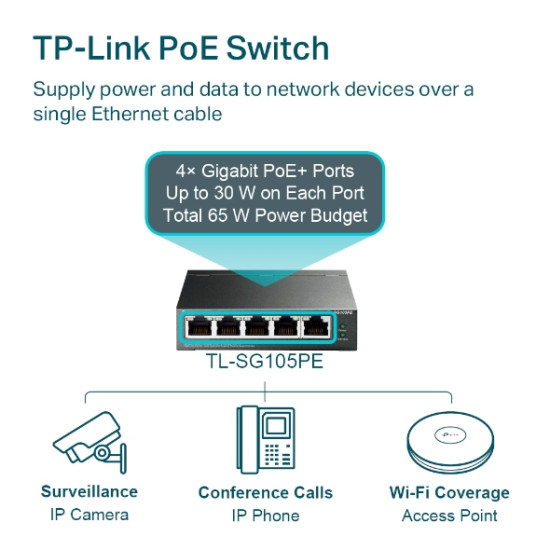TP-Link 5-Port Gigabit Easy Smart PoE Switch with 4-Port PoE+ TP-Link 5-Port Gigabit Easy Smart PoE Switch with 4-Port PoE+