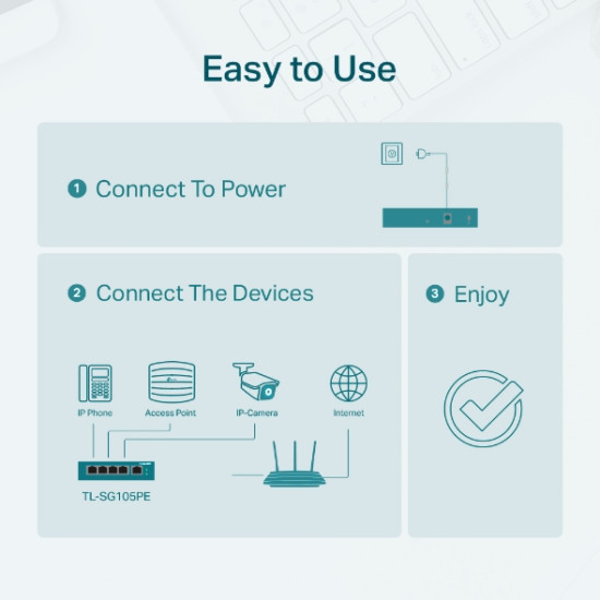 TP-Link 5-Port Gigabit Easy Smart PoE Switch with 4-Port PoE+ TP-Link 5-Port Gigabit Easy Smart PoE Switch with 4-Port PoE+