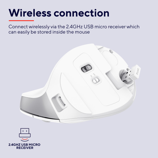 Trust Bayo II mouse Office Right-hand RF Wireless Optical 2400 DPI Trust Bayo II mouse Office Right-hand RF Wireless Optical 2400 DPI