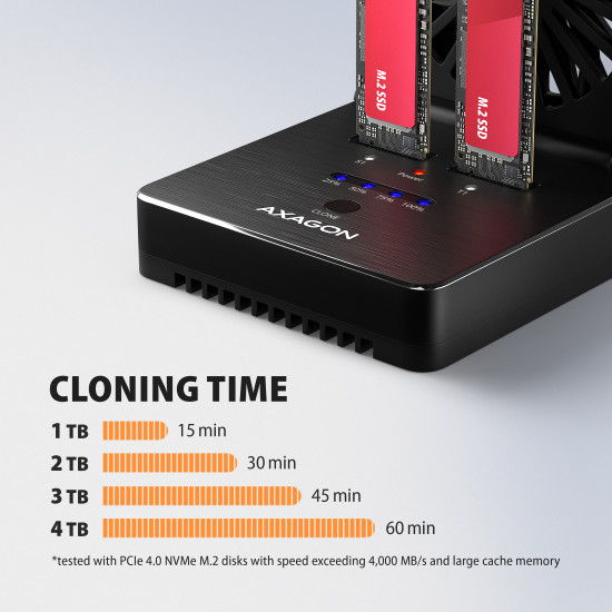 AXAGON ADSA-M2C22 USB-C 20Gbps Dual M.2 NVMe & SATA SSD Docking and Cloning Station