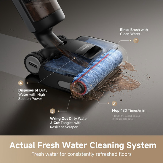 H15 Pro Wet & Dry Vacuum