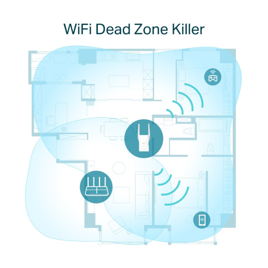 TP-Link AX1800 Wi-Fi Range Extender TP-Link AX1800 Wi-Fi Range Extender