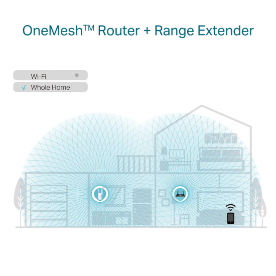 TP-Link AX1800 Wi-Fi Range Extender TP-Link AX1800 Wi-Fi Range Extender