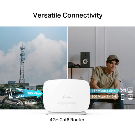 TP-Link Archer 4G+ Cat6 AC1200 Wireless Dual Band Gigabit Router TP-Link Archer 4G+ Cat6 AC1200 Wireless Dual Band Gigabit Router
