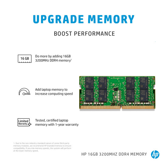 HP 286H8AA memory module 8 GB 1 x 8 GB DDR4 3200 MHz