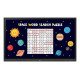 LG CreateBoard interactive whiteboard 2.49 m (98") 3840 x 2160 pixels Touchscreen Black USB / RF Wireless