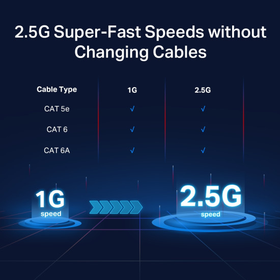 5-Port 2.5G Desktop Switch 5-Port 2.5G Desktop Switch