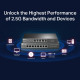 5-Port 2.5G Desktop Switch 5-Port 2.5G Desktop Switch