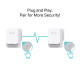 G.hn1200 Powerline Kit G.hn1200 Powerline Kit