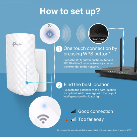 TP-Link RE190 network extender Network repeater White TP-Link RE190 network extender Network repeater White