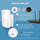 TP-Link RE190 network extender Network repeater White TP-Link RE190 network extender Network repeater White