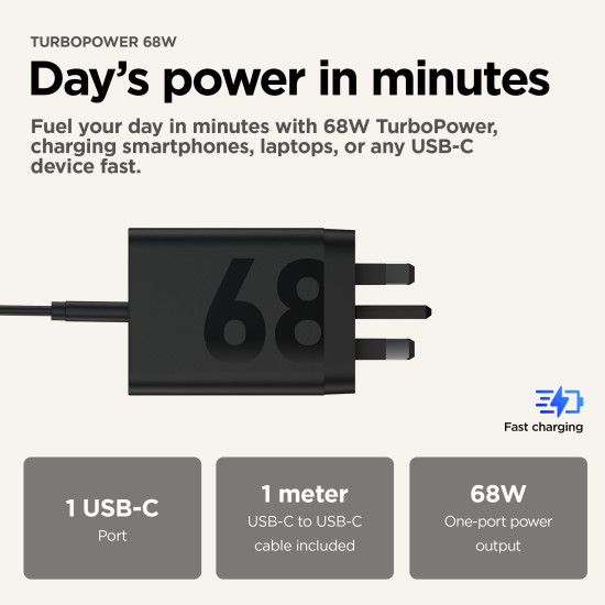 Motorola TurboPower 68W Universal Black AC Fast charging Indoor Motorola TurboPower 68W Universal Black AC Fast charging Indoor