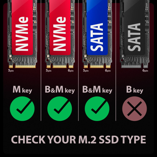 Axagon EEM2-GAM, USB-C 10Gbps - NVMe & SATA SSD GAME M.2 box, bezšroubkový SSD enclosure Black Axagon EEM2-GAM, USB-C 10Gbps - NVMe & SATA SSD GAME M.2 box, bezšroubkový SSD enclosure Black