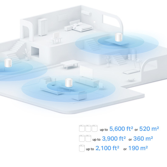 TP-Link AX1500 Whole Home Mesh Wi-Fi 6 System TP-Link AX1500 Whole Home Mesh Wi-Fi 6 System